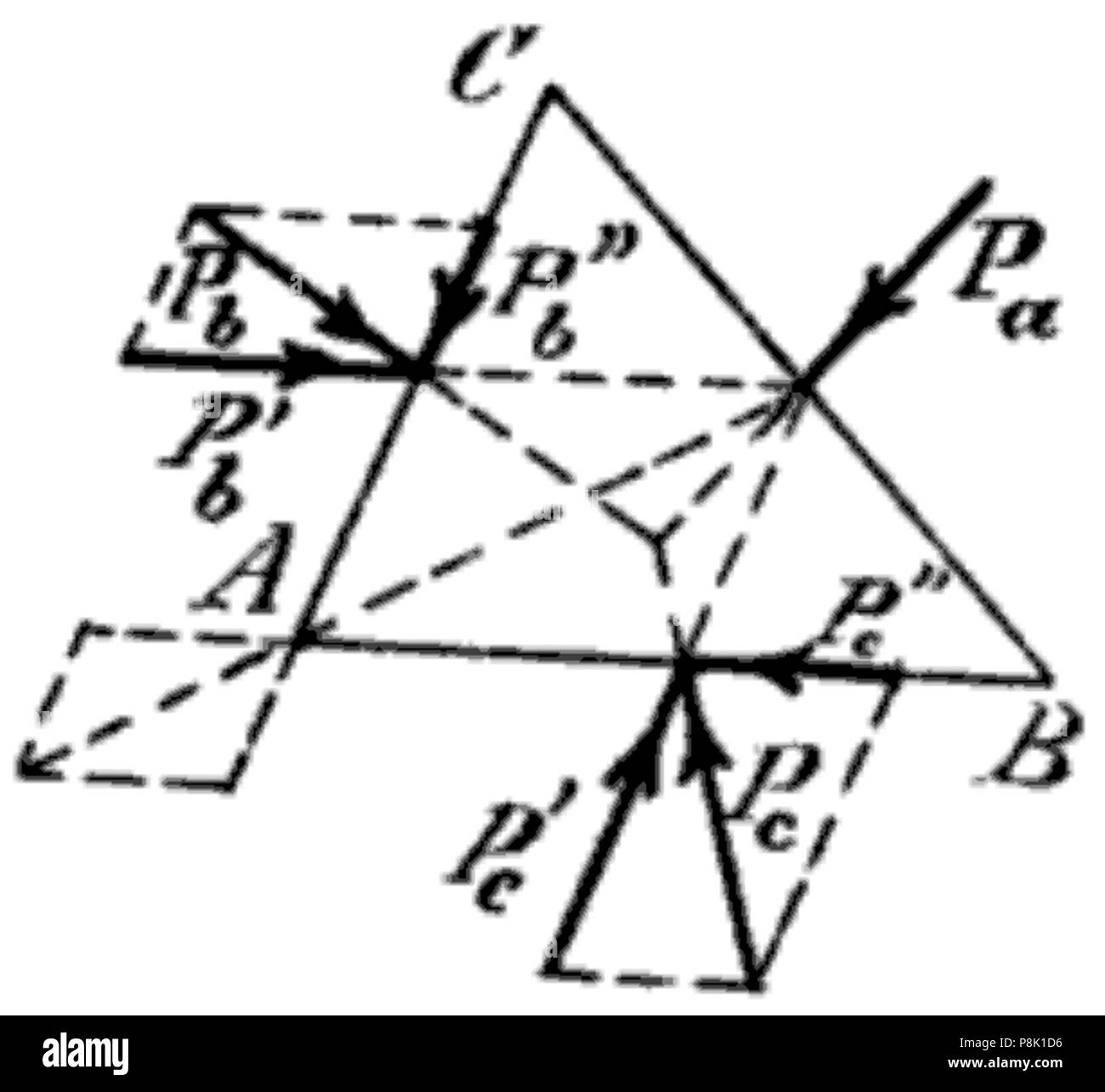 Teknisk 551 Elasticitetslaere - PL5-Fig44 Banque D'Images