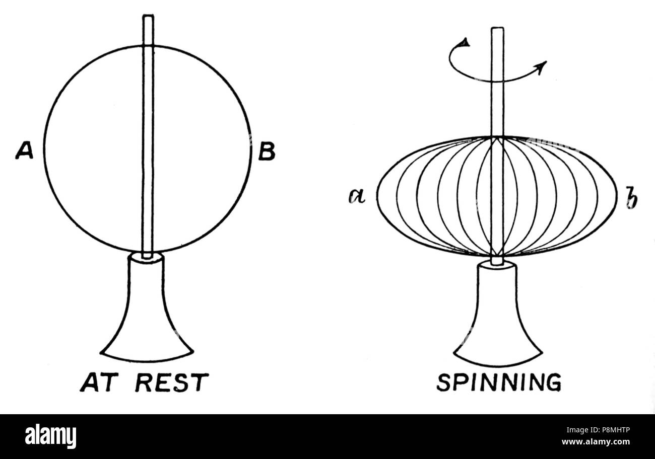 577 Voyage dans l'espace page172 Banque D'Images