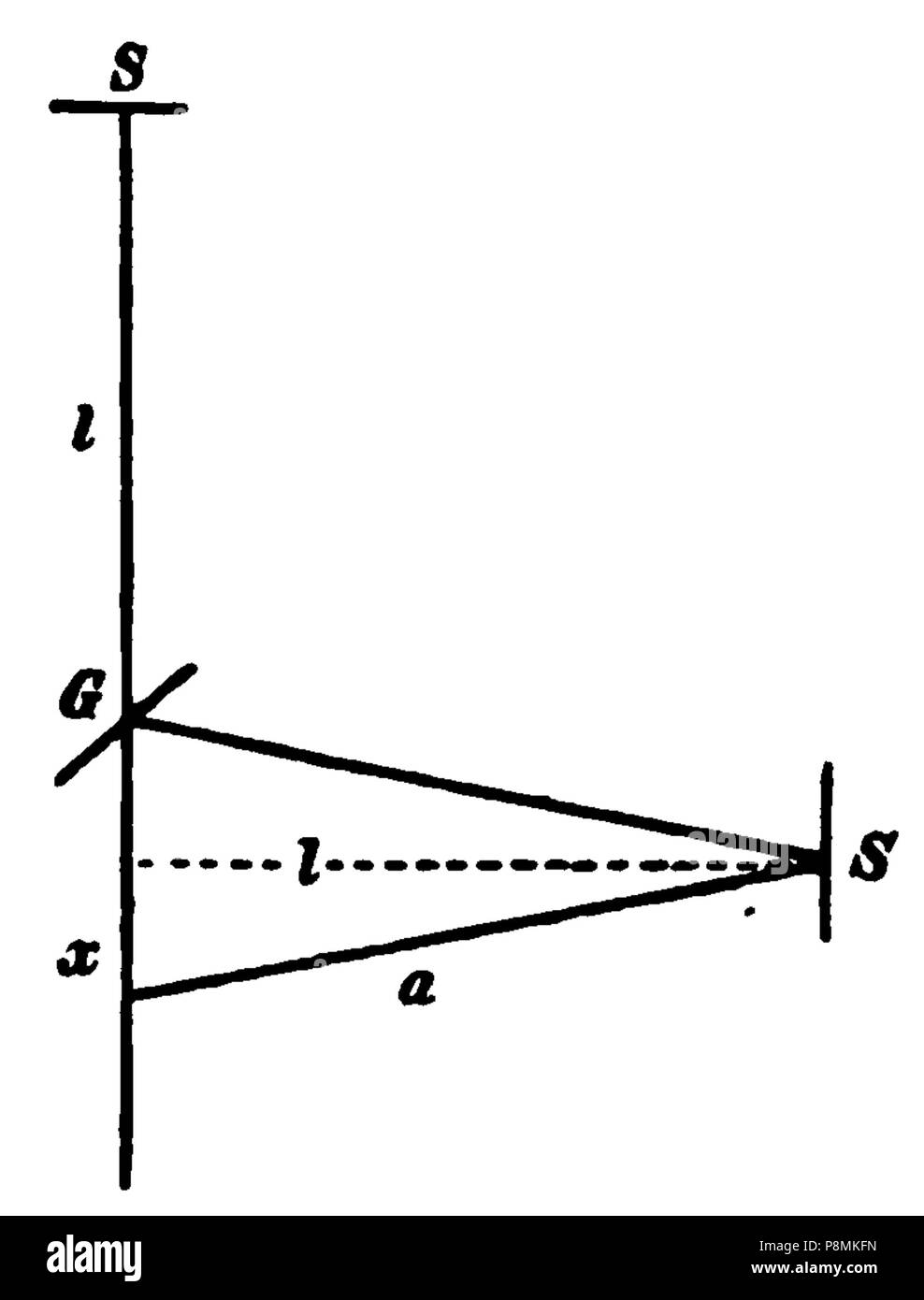 583 WienRel2 Banque D'Images