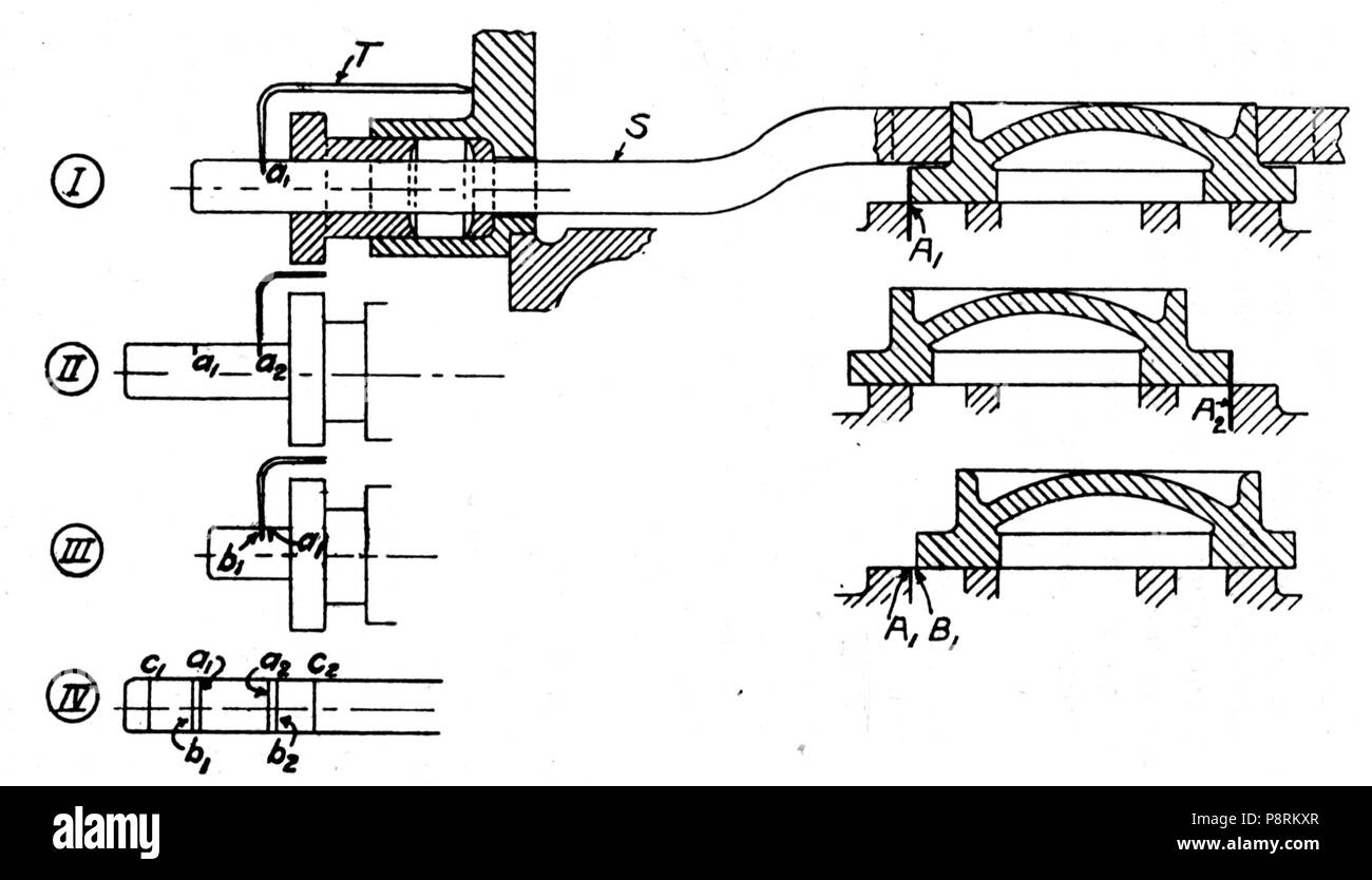31 Ahrons (1921) Construction et l'entretien de la Locomotive à vapeur Fig43 Banque D'Images