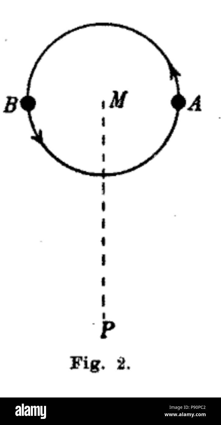 Lorentz 4041914b Banque D'Images