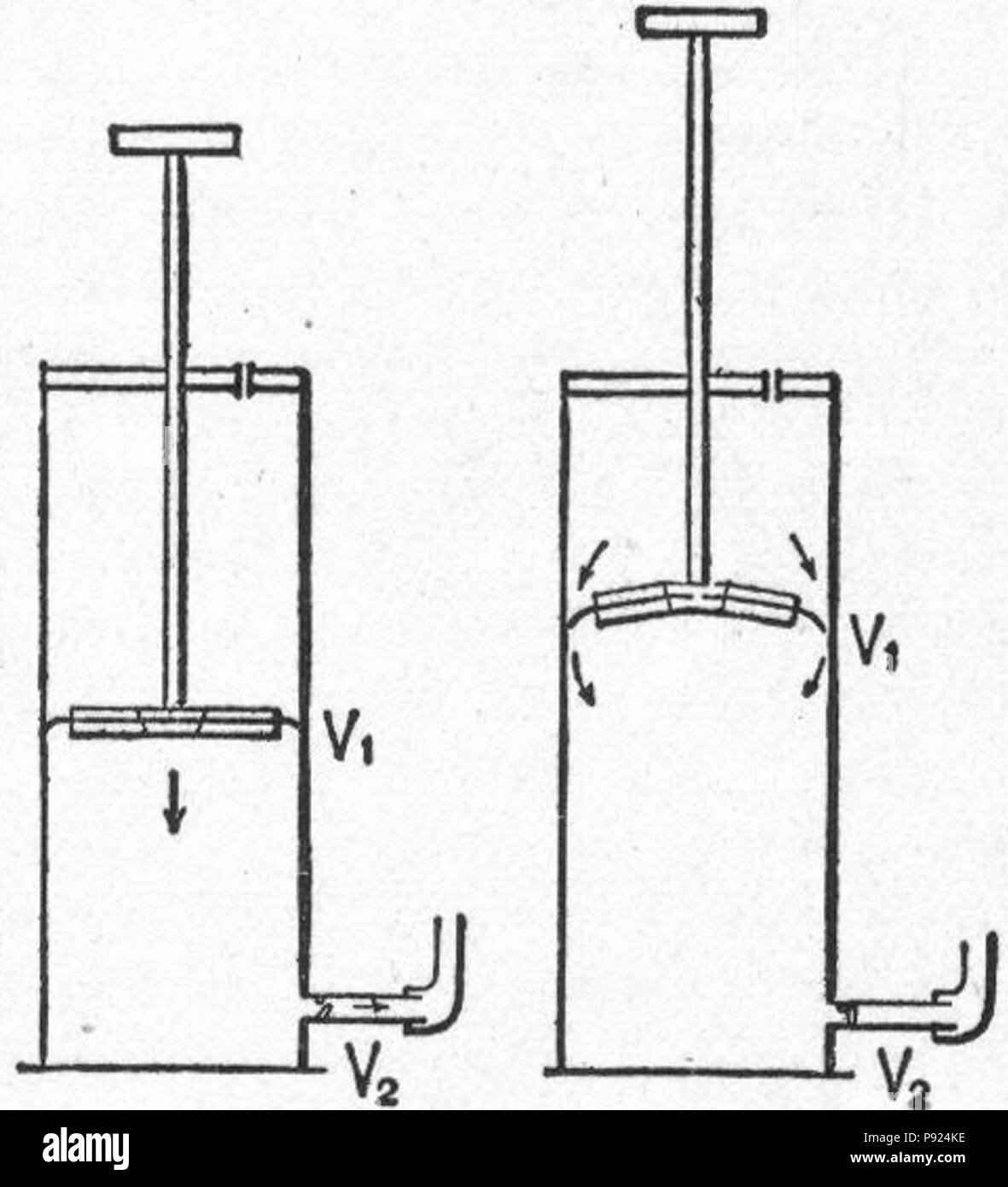 434 Pompe à air NSRW1 Banque D'Images