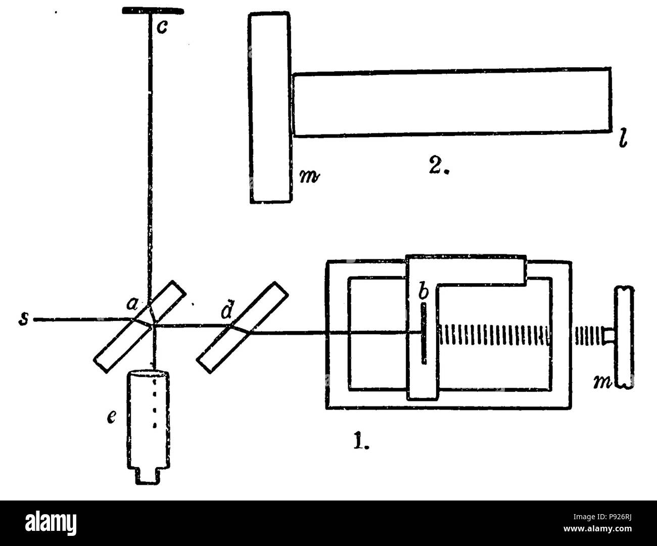 418 MichelsonSodium1887a Banque D'Images