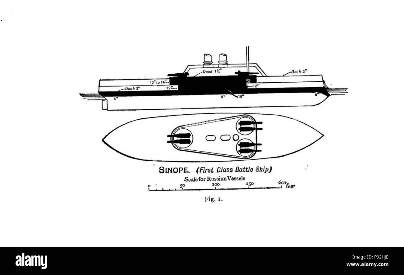 . 486 la puissance maritime, fig. 1 - Sinope Banque D'Images