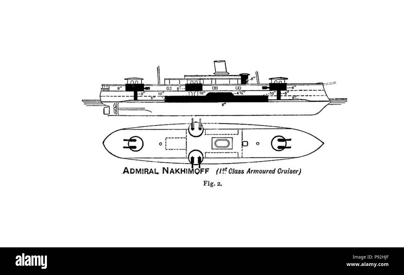 . 486 la puissance maritime, fig. 2 - l'amiral Nakhimoff Banque D'Images