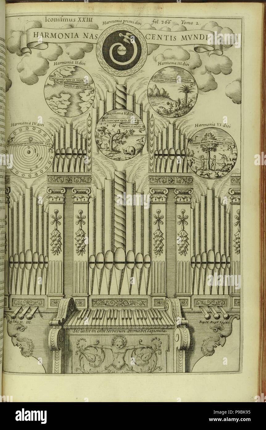 L'harmonie de la naissance du monde (Harmonia Mundi) Nascentis de Musurgia Universalis. Musée : La bibliothèque de l'Université de St Andrews. Banque D'Images