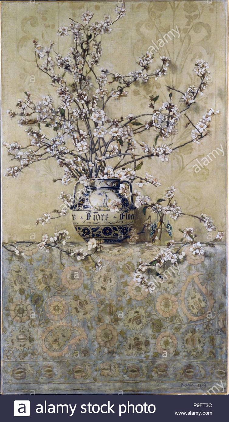 peinture sur toile synonyme