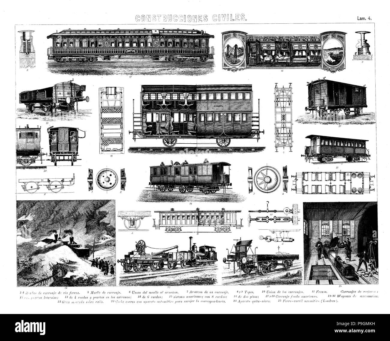 Constructions civiles, différents types de voitures de train, se joindre à des systèmes, les freins et les roues, gravure… Banque D'Images