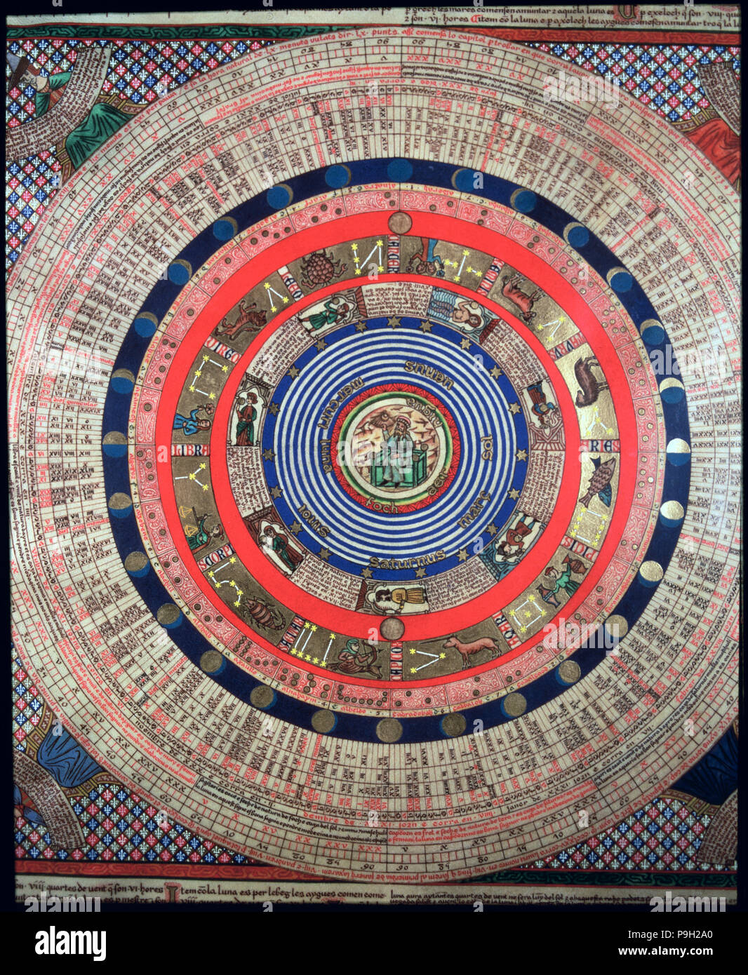 Atlas Catalan (1375), les signes du zodiaque, la reproduction du Musée Naval de Madrid. Banque D'Images