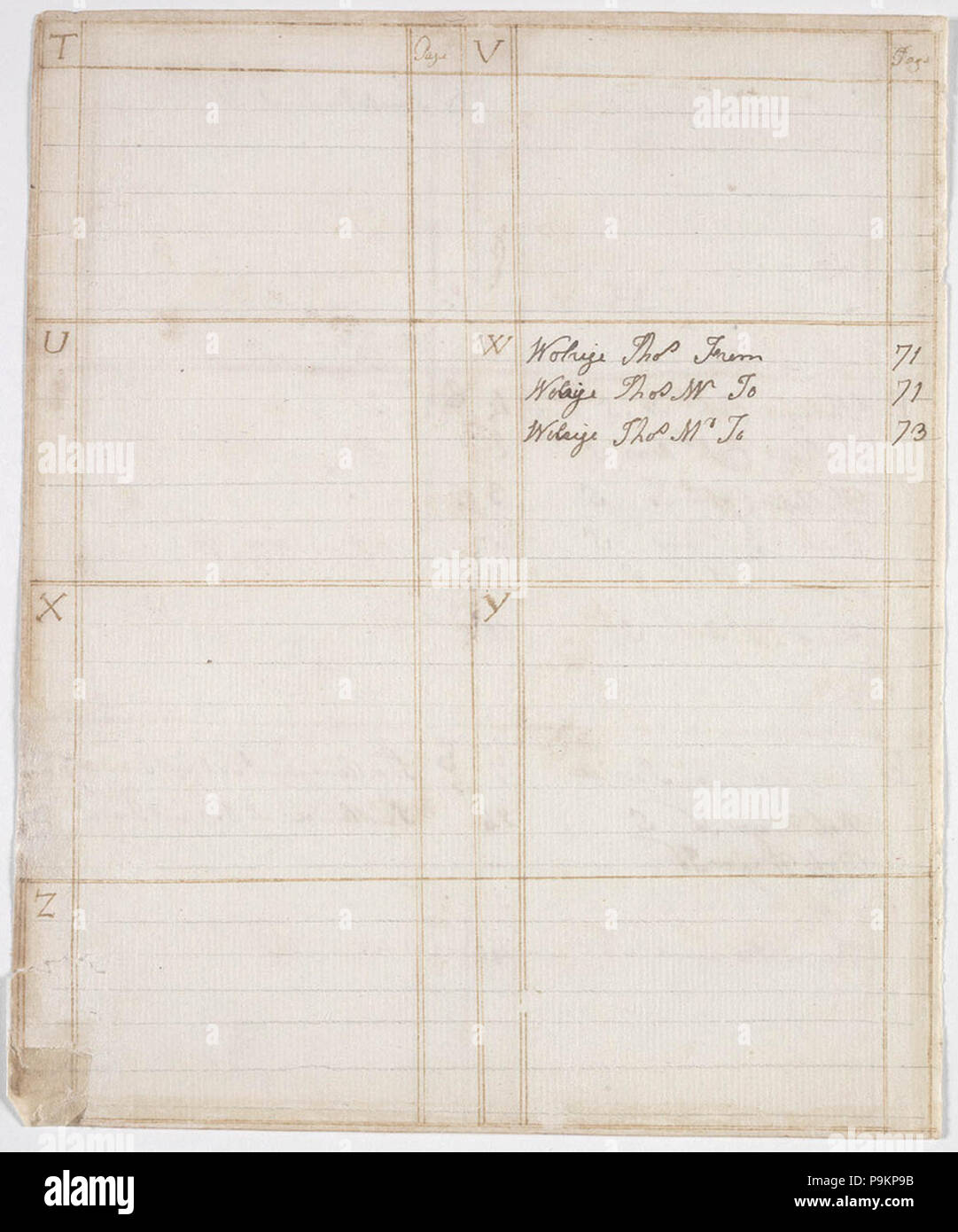 SLNSW 291 814521 Untitled document Banque D'Images