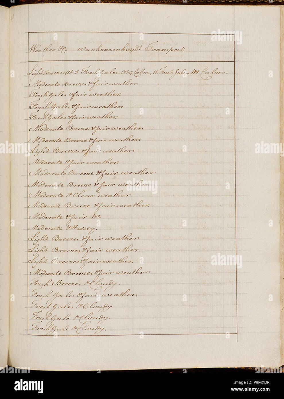 SLNSW 284 797967 Untitled document Banque D'Images