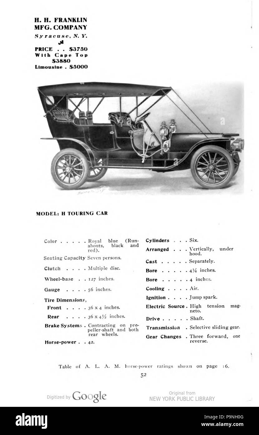 281908 Franklin Modèle H Banque D'Images