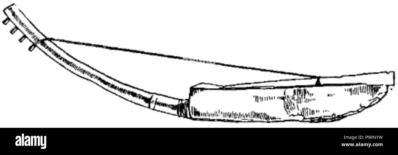 263 C +B-Music-Fig EgyptianHandHarp23- Banque D'Images