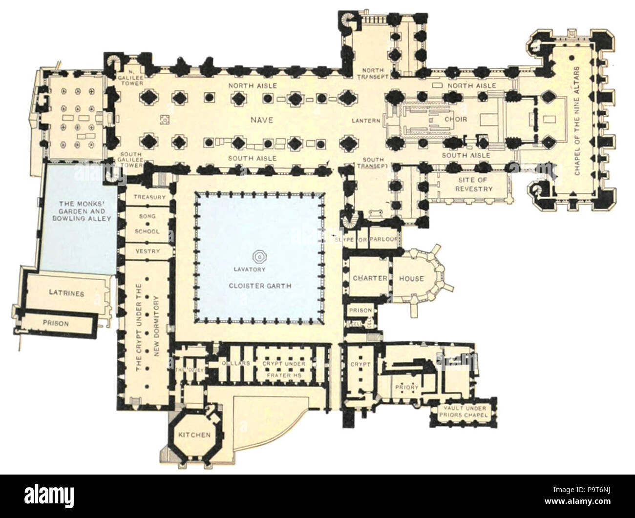 290 Encyclopédie Catholique - Plan au sol de la cathédrale de Durham et de l'abbaye Banque D'Images