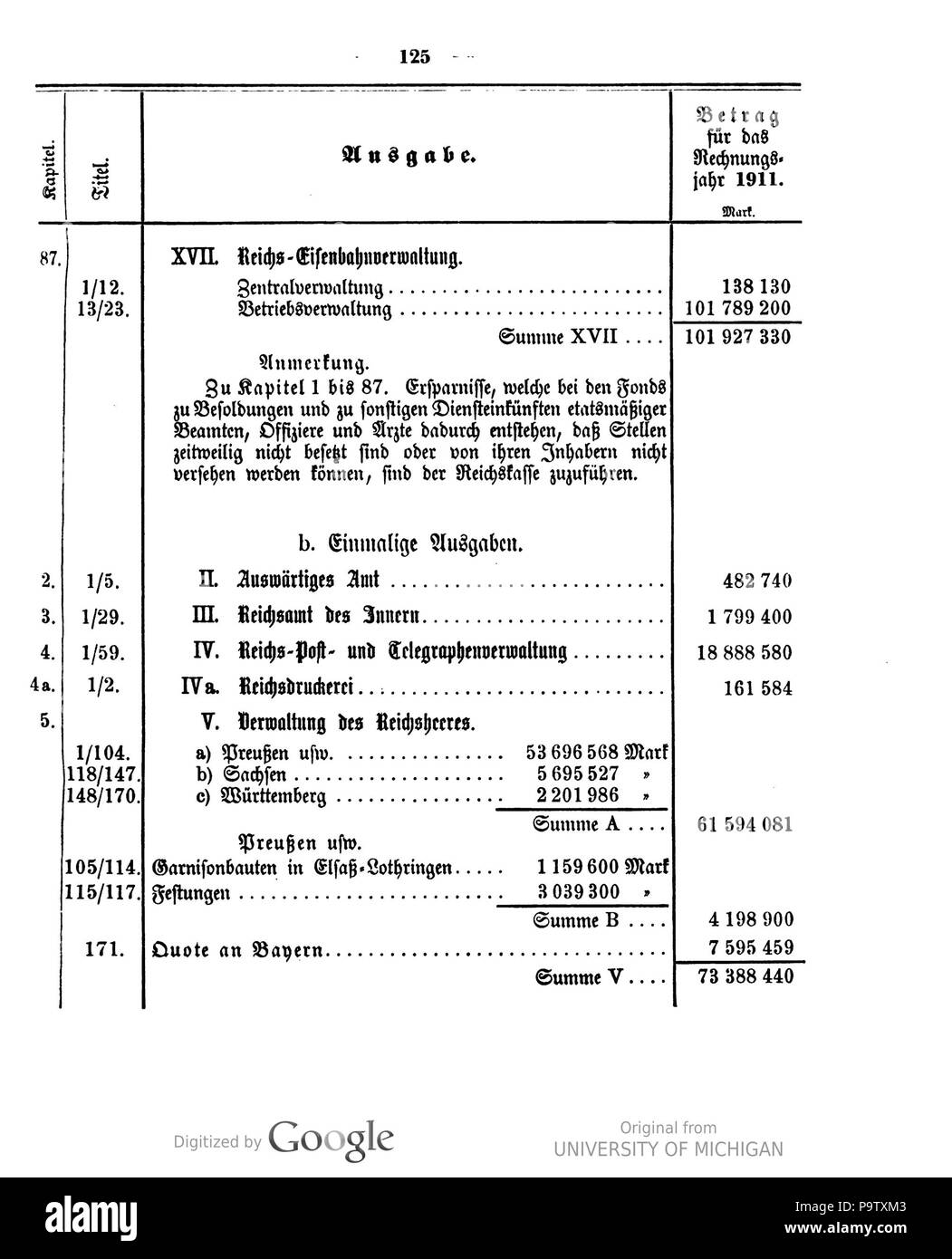 442 016 0125 Reichsgesetzblatt 1911 Deutsches Banque D'Images