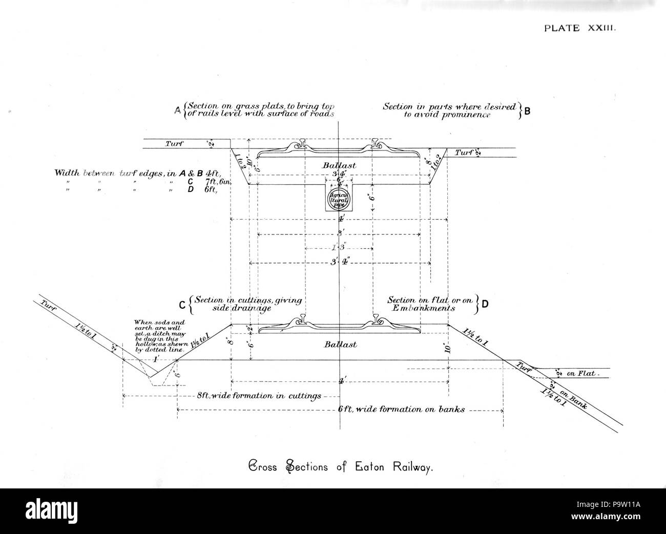 358 sections de la Croix de Fer, Eaton XXIII la plaque de fer (calibre minimum) Banque D'Images