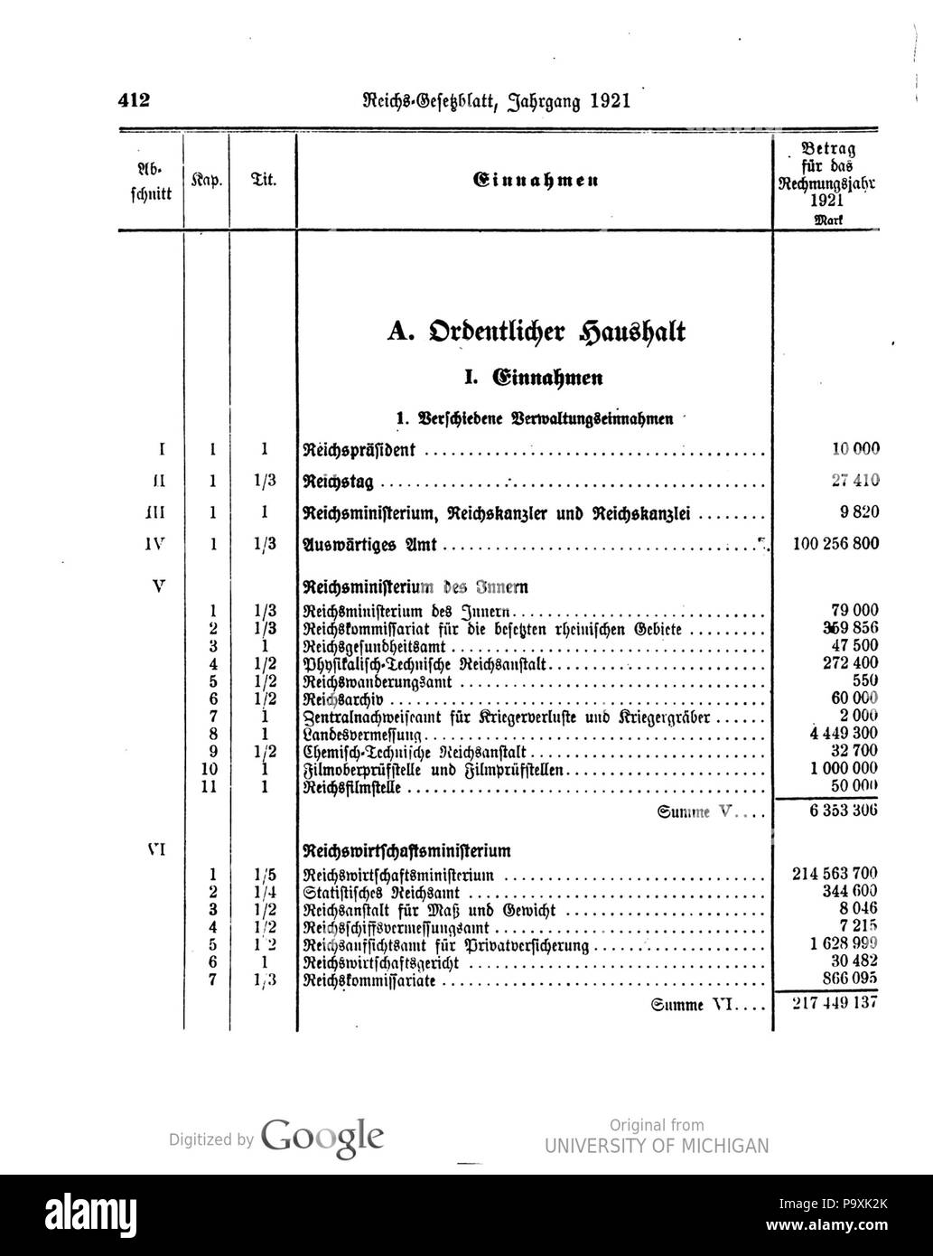 513 039 0412 Reichsgesetzblatt 1921 Deutsches Banque D'Images