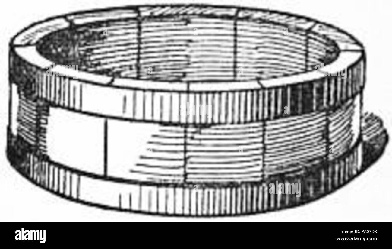 603 EB1911 Dairy - Fig. 7.-hoop pour plat  + fromage Banque D'Images