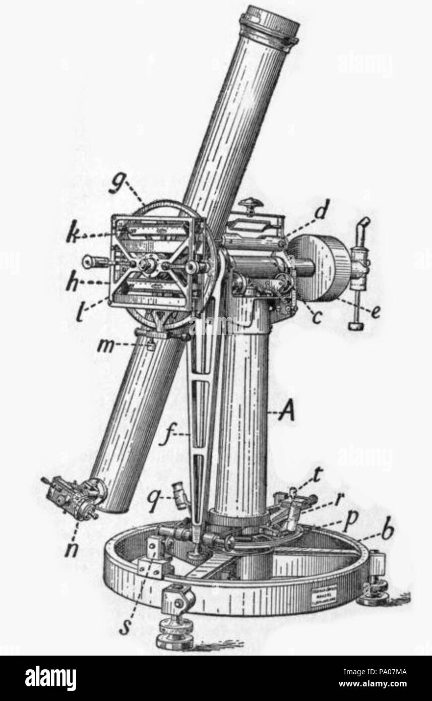 603 EB1911 Télescope - Fig. 24. Télescope Zénith Banque D'Images