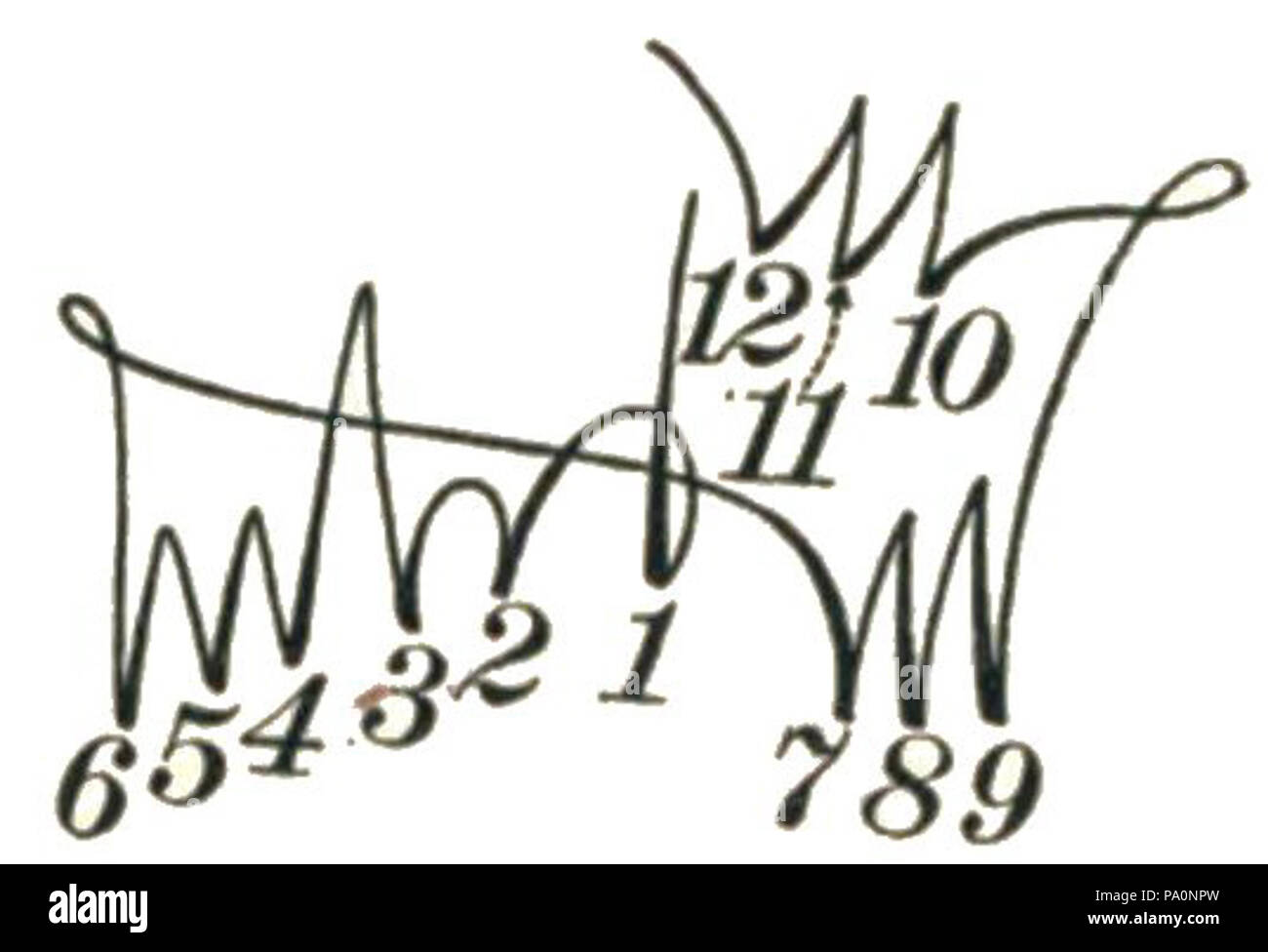 627 des p036c Essentials Banque D'Images