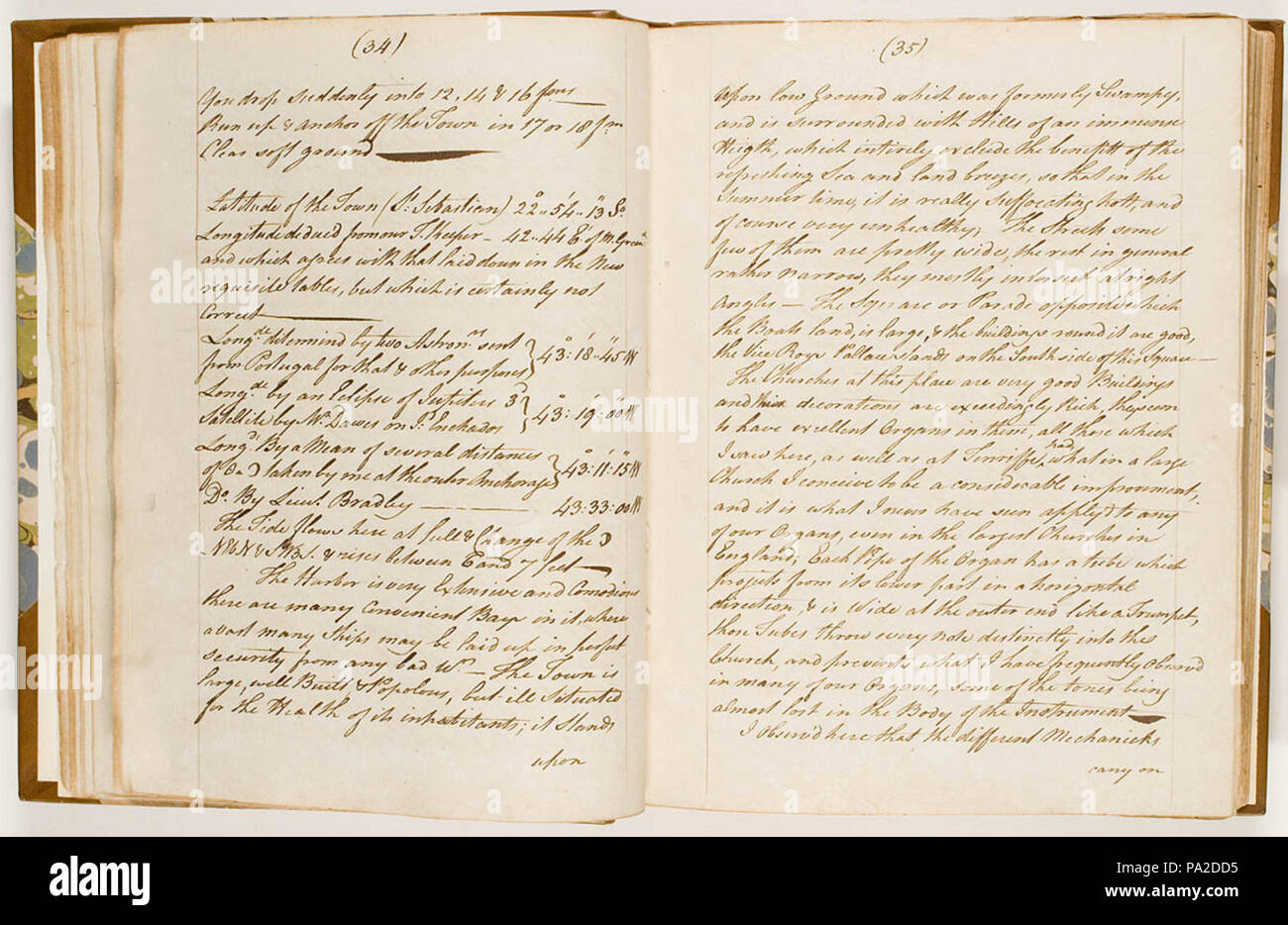 SLNSW 291 815548 Untitled document Banque D'Images