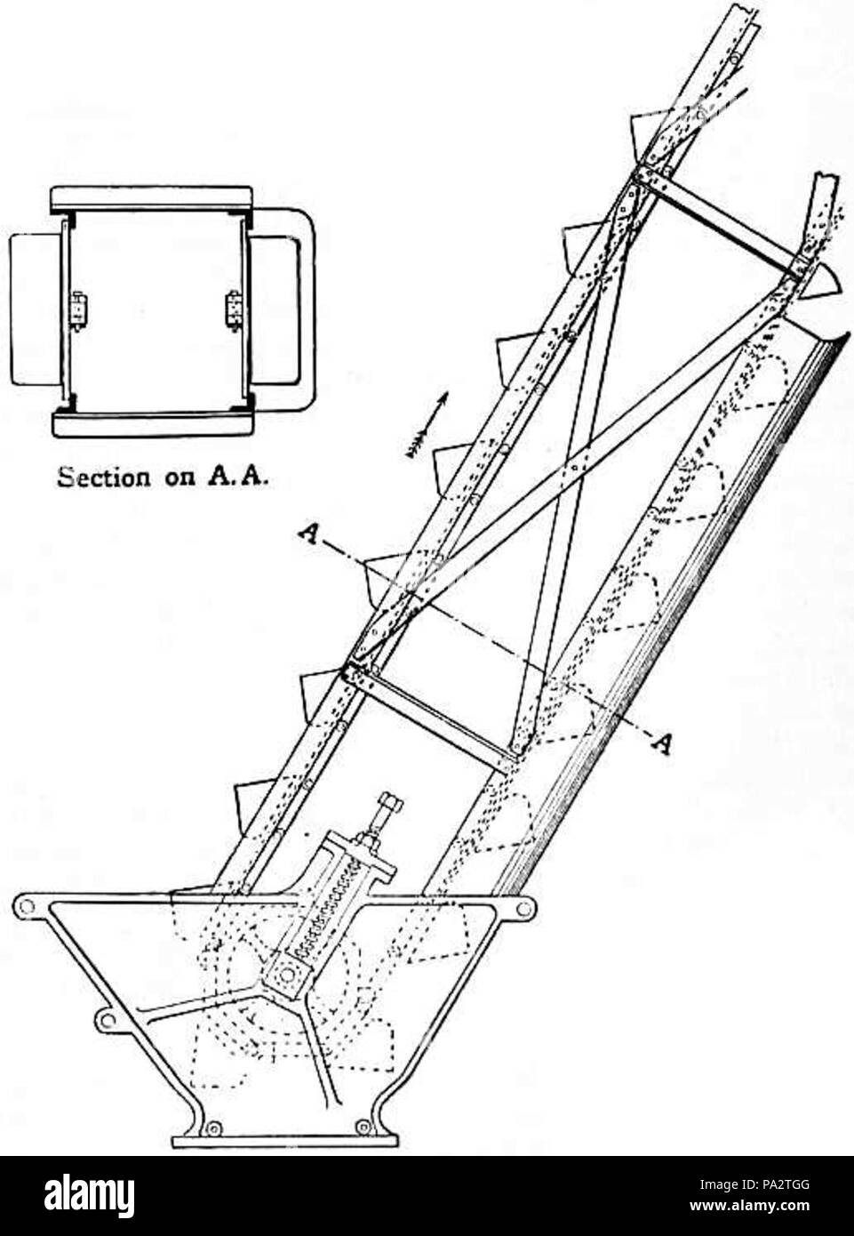 602 EB1911 commandés - Fig. 16.-minéral, de l'élévateur terminus inférieur Banque D'Images