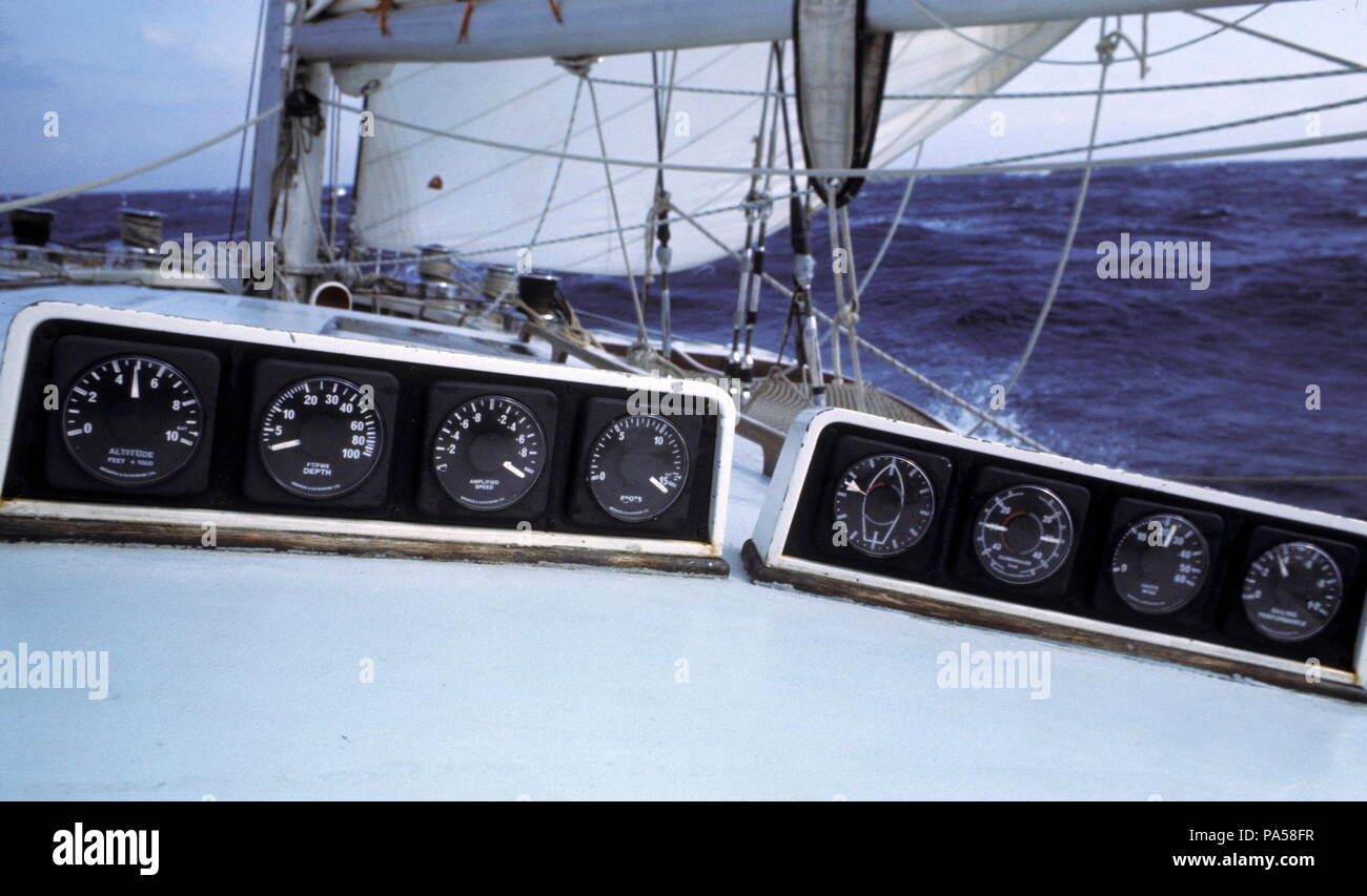 AJAXNETPHOTO. 1975, l'OCÉAN ATLANTIQUE NORD. Nouveau TRIMARAN Grande-bretagne III tente à l'Ouest à l'EST NOTRE RECORD DE VITESSE 24 NŒUDS DE LA VITESSE DU VENT, LA VITESSE DU BATEAU , EN DEHORS DES HEURES DE TRAVAIL ! Monté SUR DES INSTRUMENTS DE PILOTAGE TRIMARAN. PHOTO : AJAXNETPHOTO.COM REF:21207 2 47 Banque D'Images