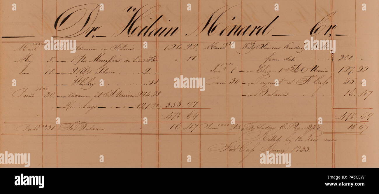 Des fourrures 683 Journaux- Volume T. American Fur Co., de l'Ouest Ministère, Saint Louis, Pierre Chouteau, Jr., Agent, Missouri supérieur Outfit, Ledger B, 1830-1834 Banque D'Images