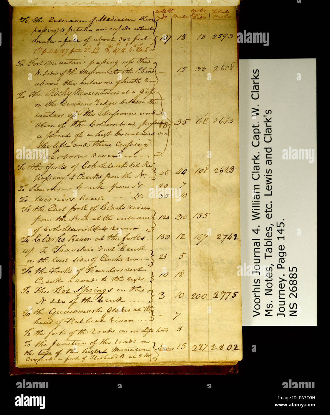 320 Clark Family Collection- Volume 4. Journal officiel n° 4, Voorhis page 145, sans date Banque D'Images