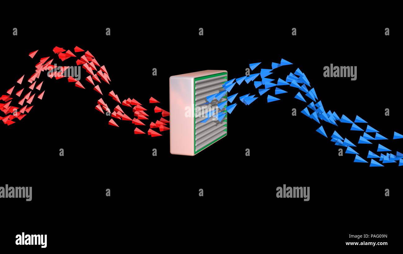 Le débit d'air avec des flèches indiquant la direction du mouvement.chaud au froid. Vue en perspective .3D render Banque D'Images