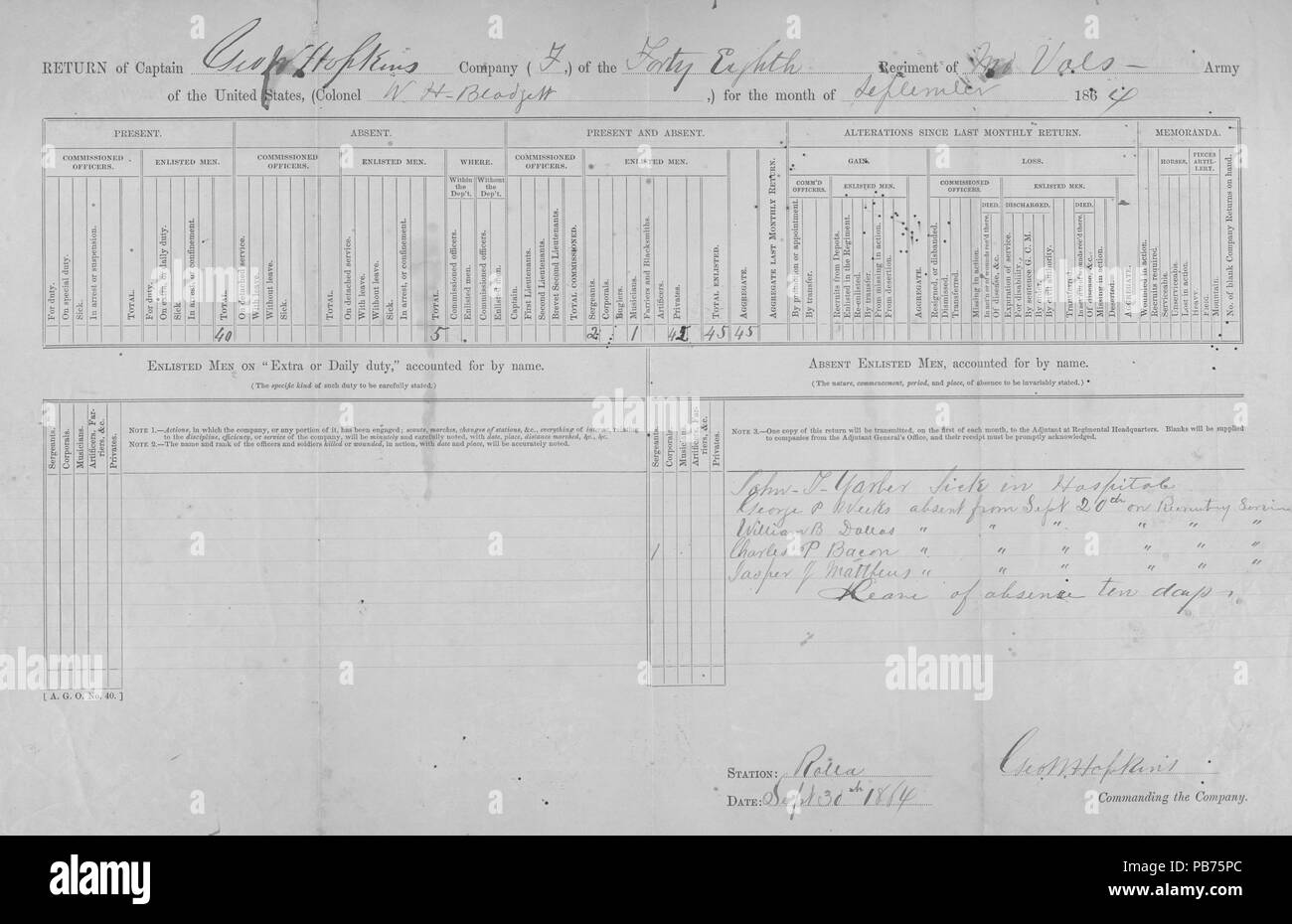 1256 Retour de la 48e Infanterie du Missouri (Union européenne), le 30 septembre 1864 Banque D'Images