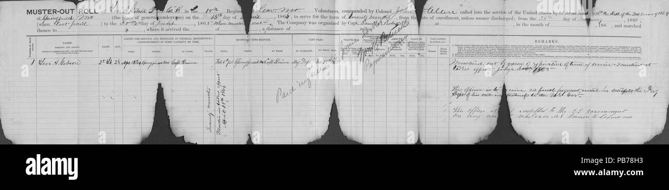 1072 Muster-out roll de Lévi A. Gibson, le Sous-lieutenant Co. "B" de la 15ème cavalerie Missouri bénévoles, 13 juin, 1864 Banque D'Images