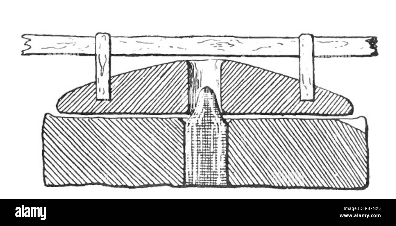 1020 Méthode d'utiliser le moulin-pierre. L'article-Un livre de Dartmoor Banque D'Images