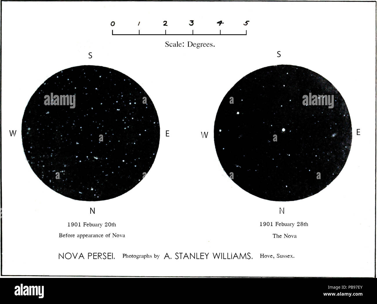 1632 L'évolution des Mondes 0031 Banque D'Images