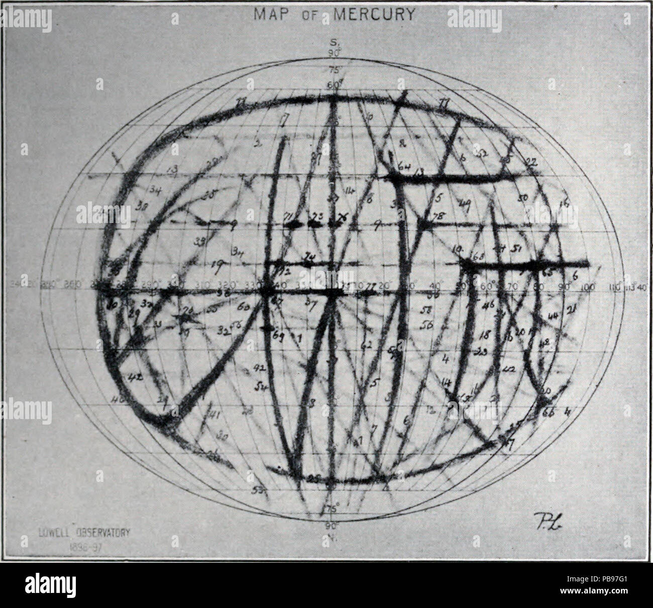 1632 L'évolution des Mondes 0095 Banque D'Images