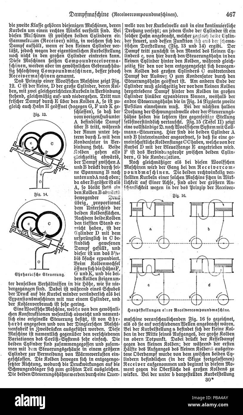 . Anglais : page de Meyers Konversations-Lexikon . à partir de 1885 jusqu'à 1890 1035 Meyers b4 s0467 Banque D'Images