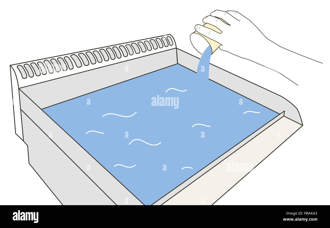 Grill wasing rappel industriel vecteur illustration Illustration de Vecteur