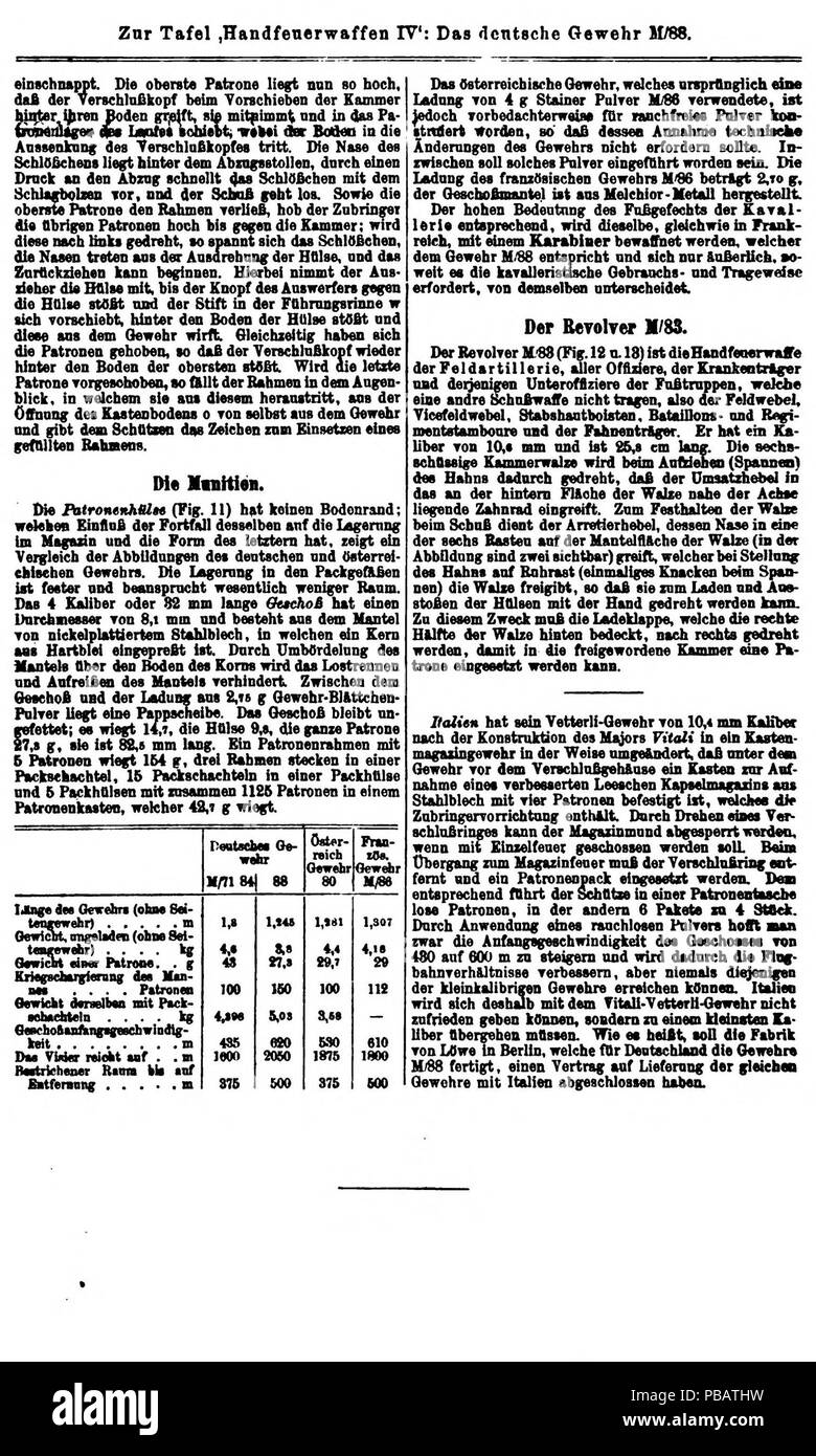 . Deutsch : Textblatt (Rückseite) zur "Tafel Handfeuerwaffen IV" . à partir de 1885 jusqu'à 1890 1032 Meyers b17 s0420c Banque D'Images