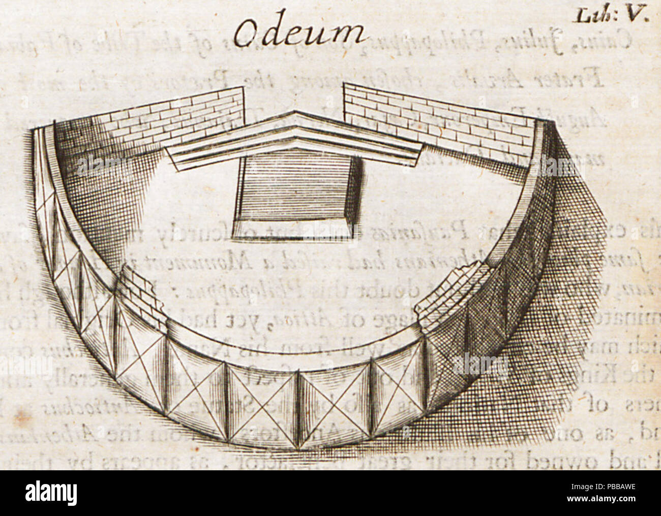 1126 - George Wheler Site Odeum - 1682 Banque D'Images