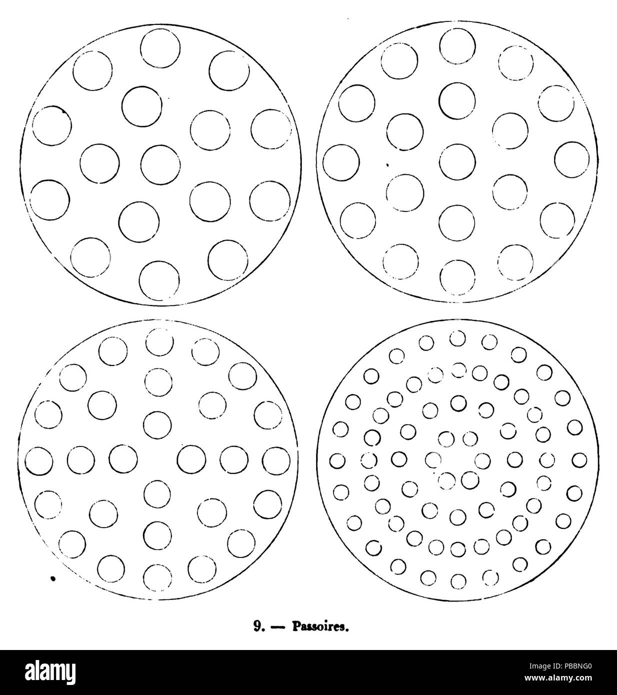 1270 Ronjat - Le Livre de pâtisserie, fig. 9 Banque D'Images