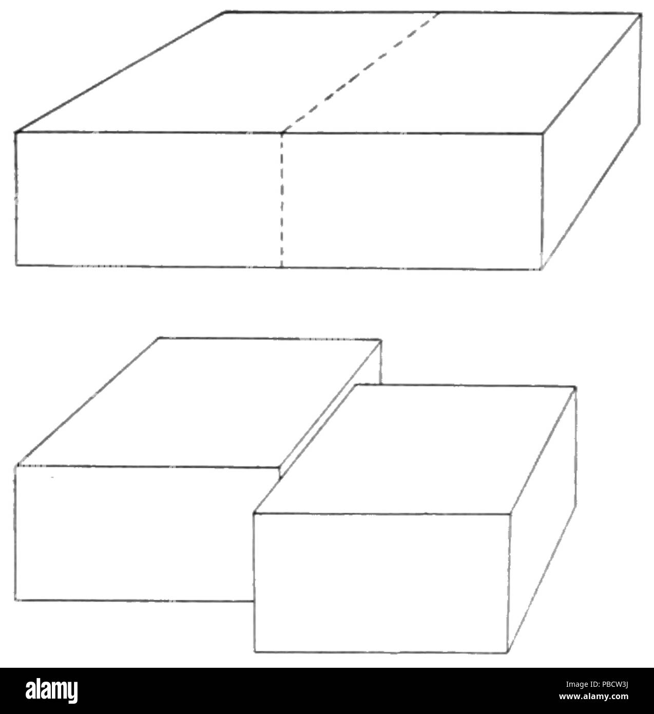 1234 PSM V69 D107 Schéma de la cause du tremblement de terre de san francisco Banque D'Images