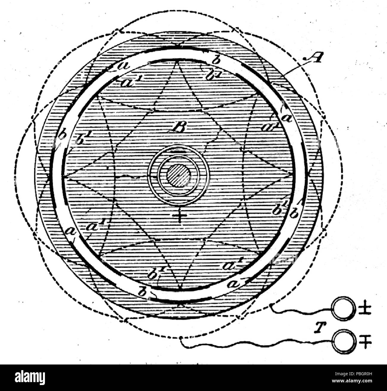 1606 Tesla - courant alternatif à induction électrostatique Appareils - Figure 1 Banque D'Images 1606 Tesla - courant alternatif à induction électrostatique Appareils - Figure 1 Banque D'Images