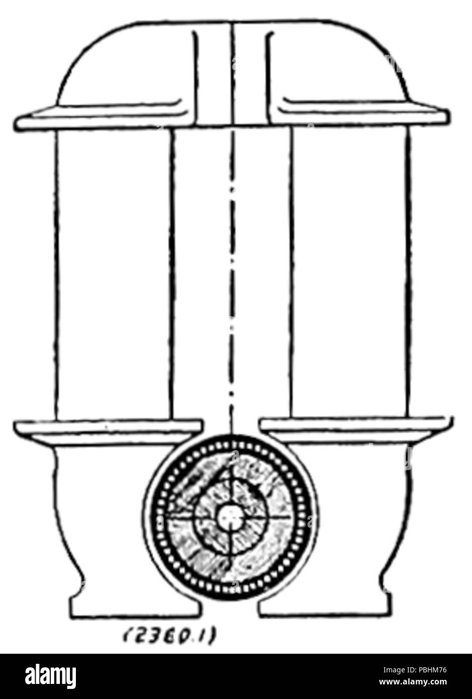 La turbine à vapeur, 1703 - 1911 Fig 24b - Dynamo de 1884 l'article Banque D'Images
