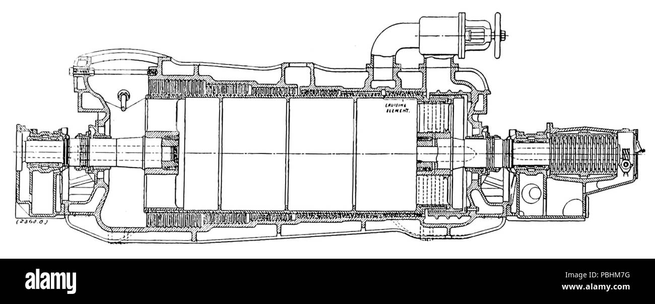 La turbine à vapeur, 1703 - 1911 Figure 34 - Section de turbine haute pression, avec élément de croisière Banque D'Images