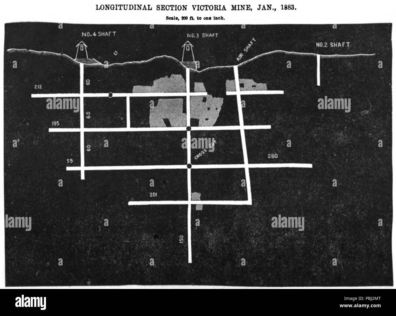 La section longitudinale de la mine Victoria 1805 Banque D'Images