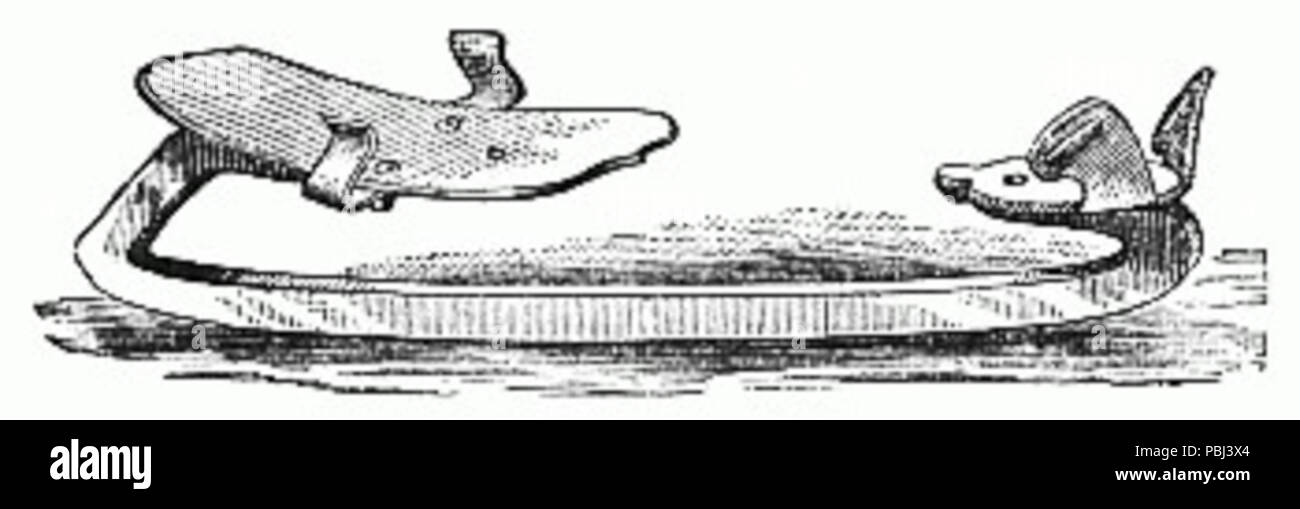 Vintage 1821 patin à glace Dimensions Banque D'Images