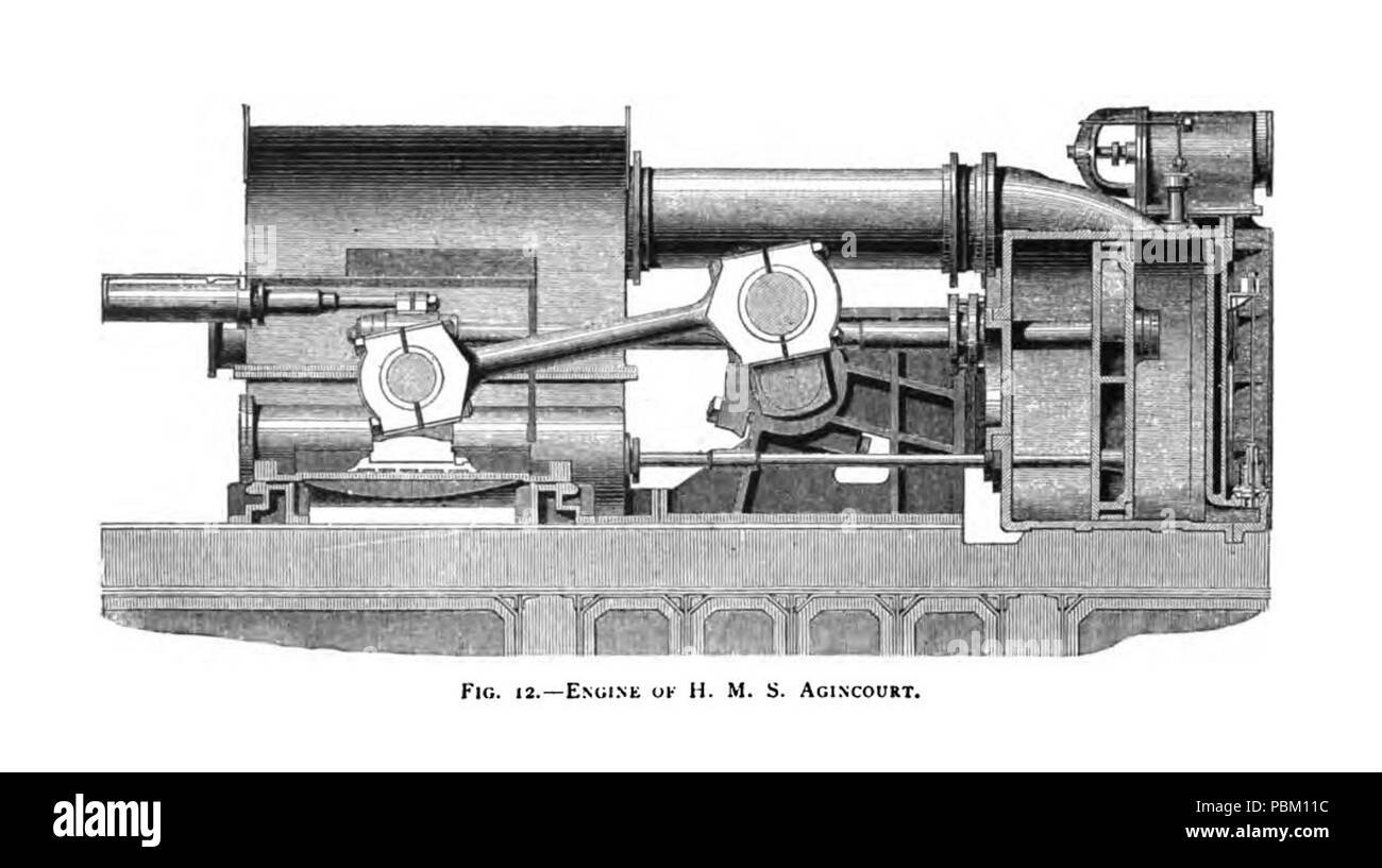 762 moteur , Banque D'Images