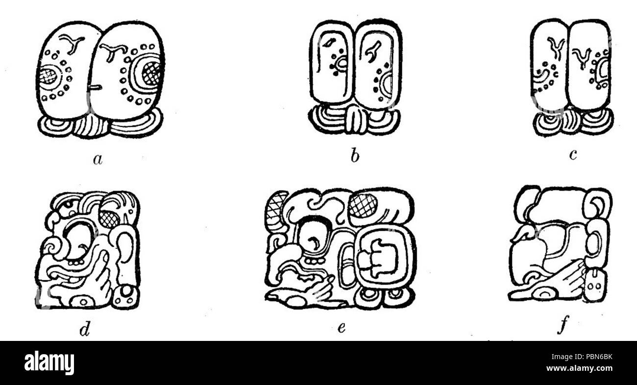 1009 hiéroglyphes mayas Fig 25 Banque D'Images