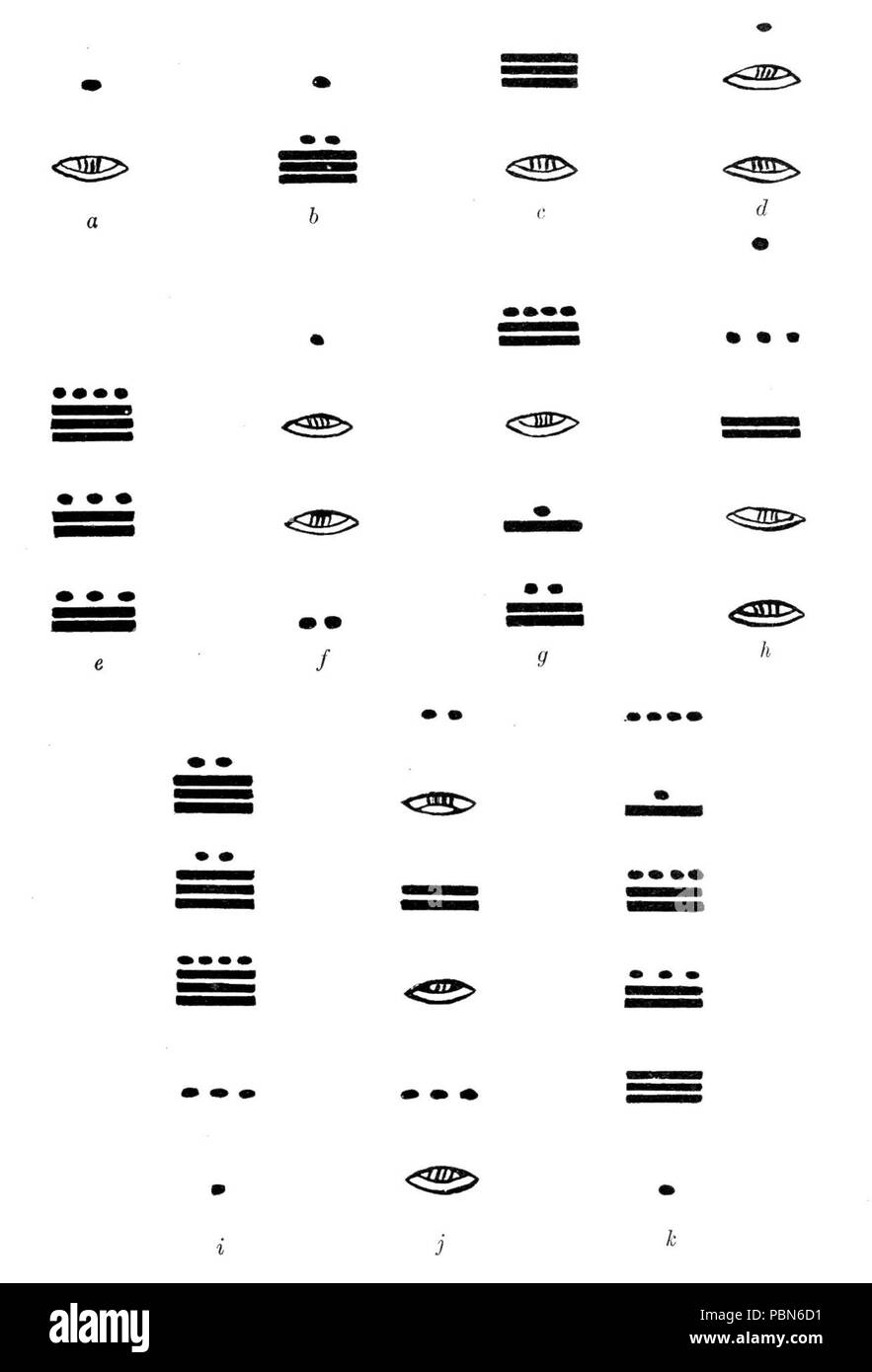 1009 hiéroglyphes mayas Fig 63 Banque D'Images
