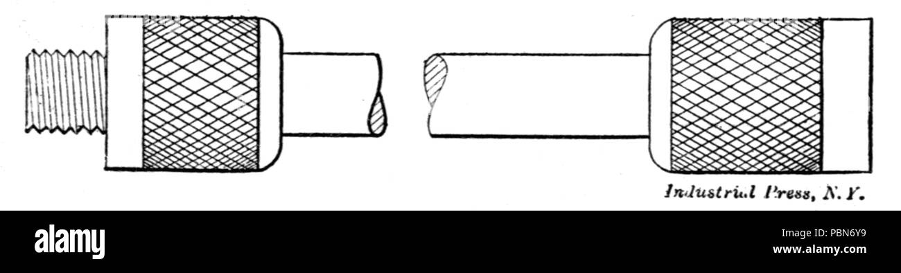 1012 Instruments de mesure (Fig 38) Presse Industrielle Banque D'Images